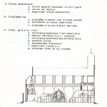 infoboek Bonifatius kerk (1981)9-1